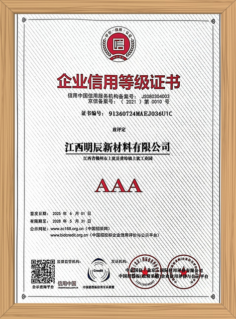 Fiberglass fabric corporate credit certificate